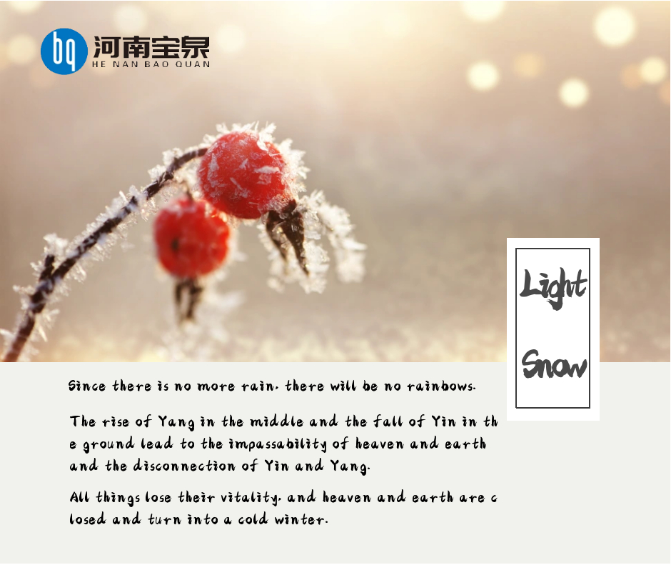 Light snow today